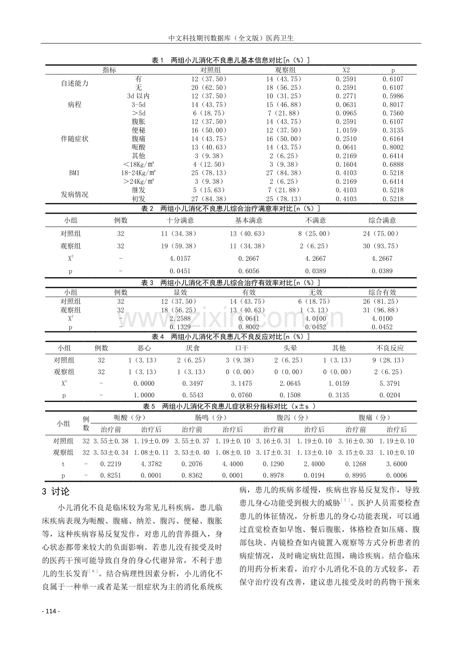 雷尼替丁结合多潘立酮治疗小儿消化不良的效果研究.pdf_第2页