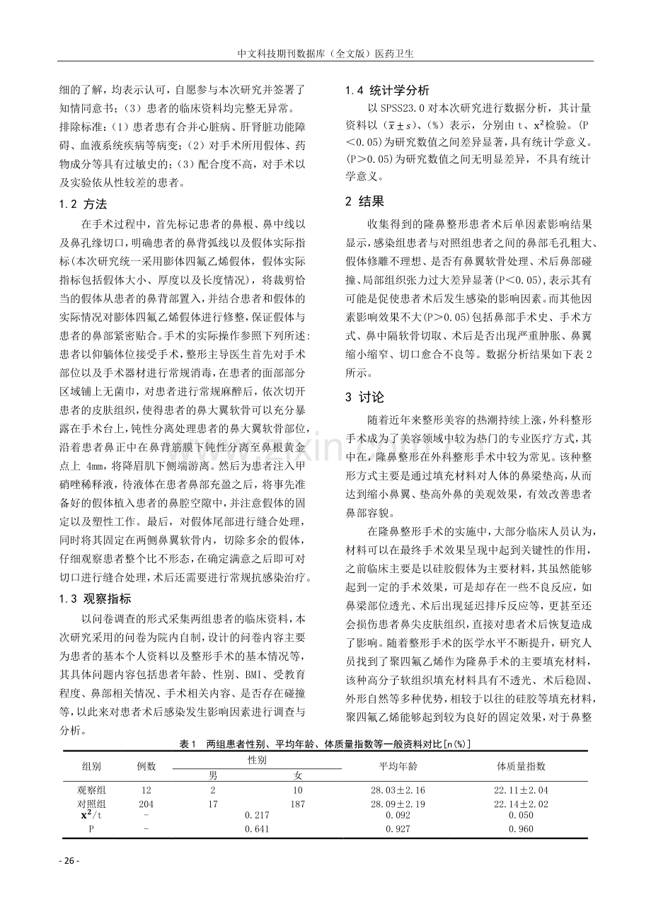 隆鼻整形患者术后发生感染的影响因素分析.pdf_第2页