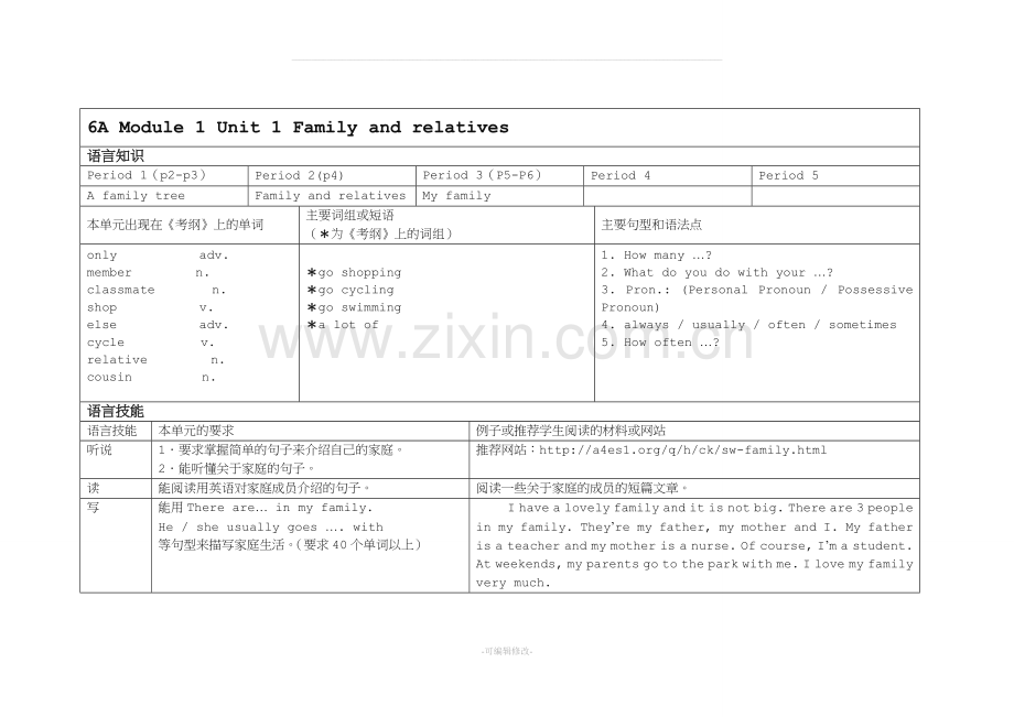 沪版牛津英语6A课时教案.doc_第1页