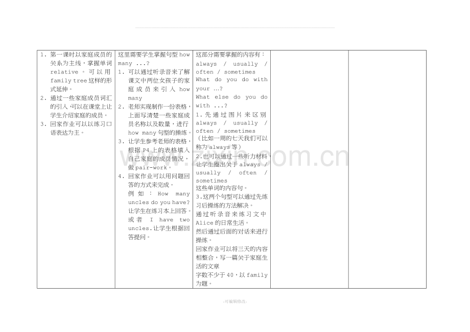 沪版牛津英语6A课时教案.doc_第3页