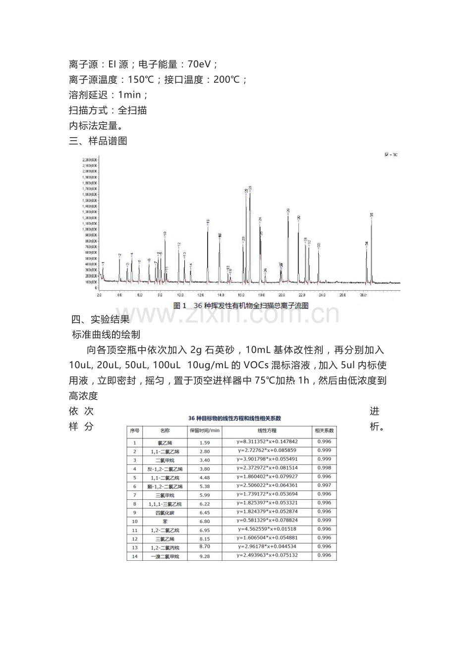 气相色谱质谱法测定土壤中挥发性有机物.docx_第2页