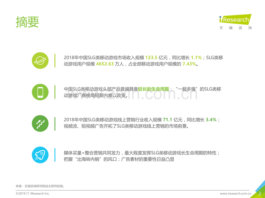 2019年中国SLG类移动游戏线上营销市场研究报告.pdf_第2页