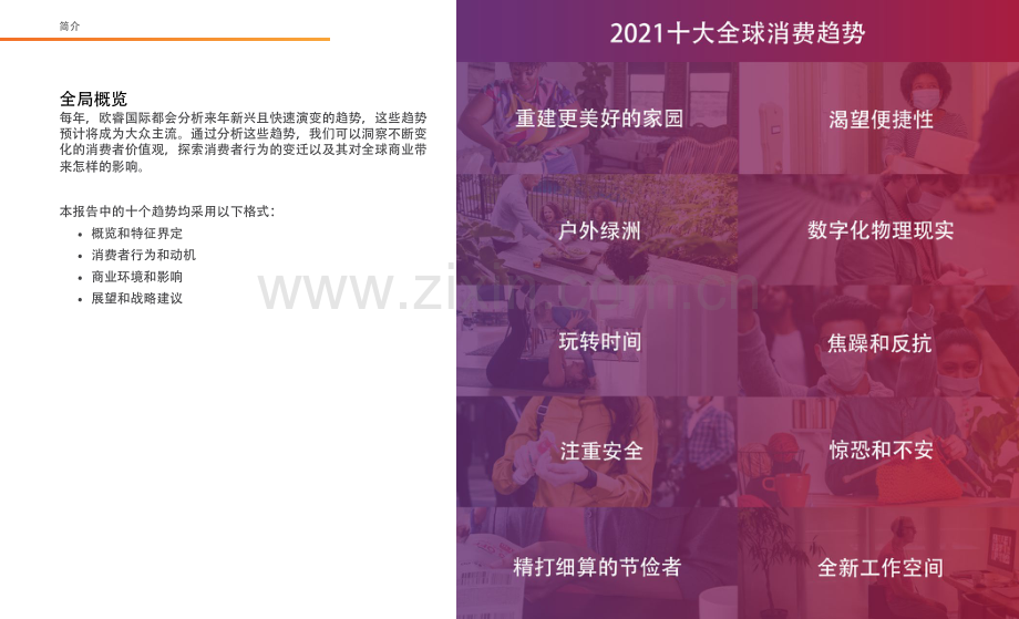 2021全球十大消费者趋势.pdf_第3页