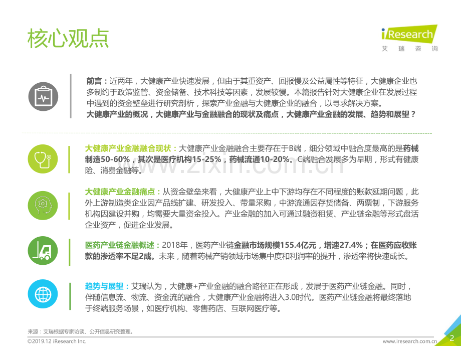 2019年中国大健康+产业金融白皮书.pdf_第2页