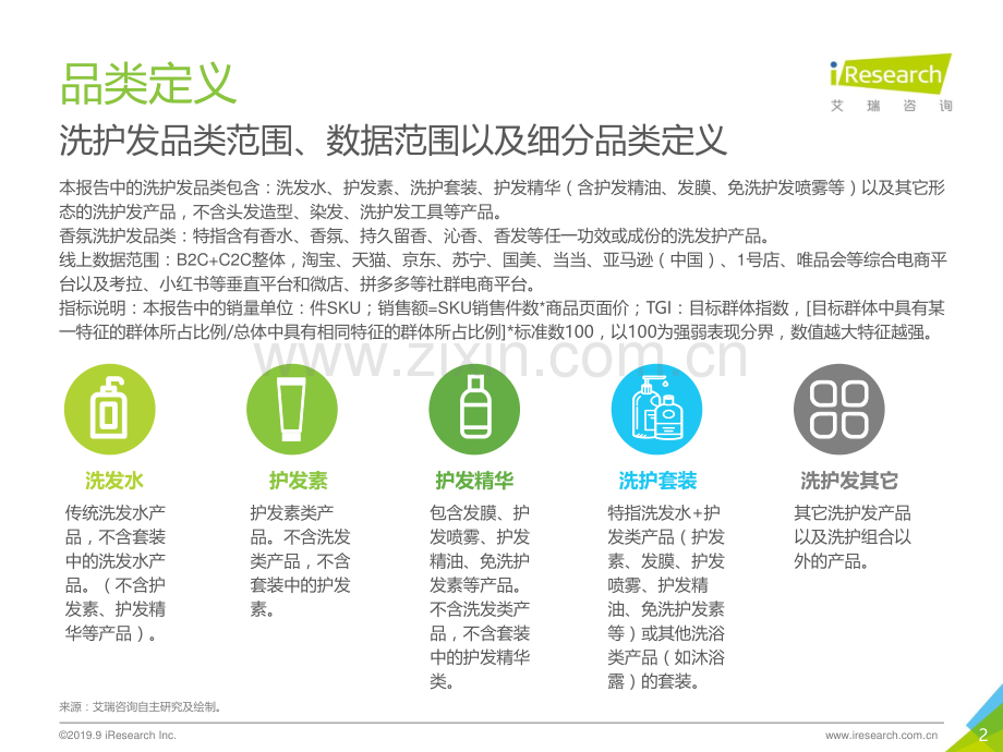 2019年中国香氛型洗发产品用户洞察白皮书.pdf_第2页