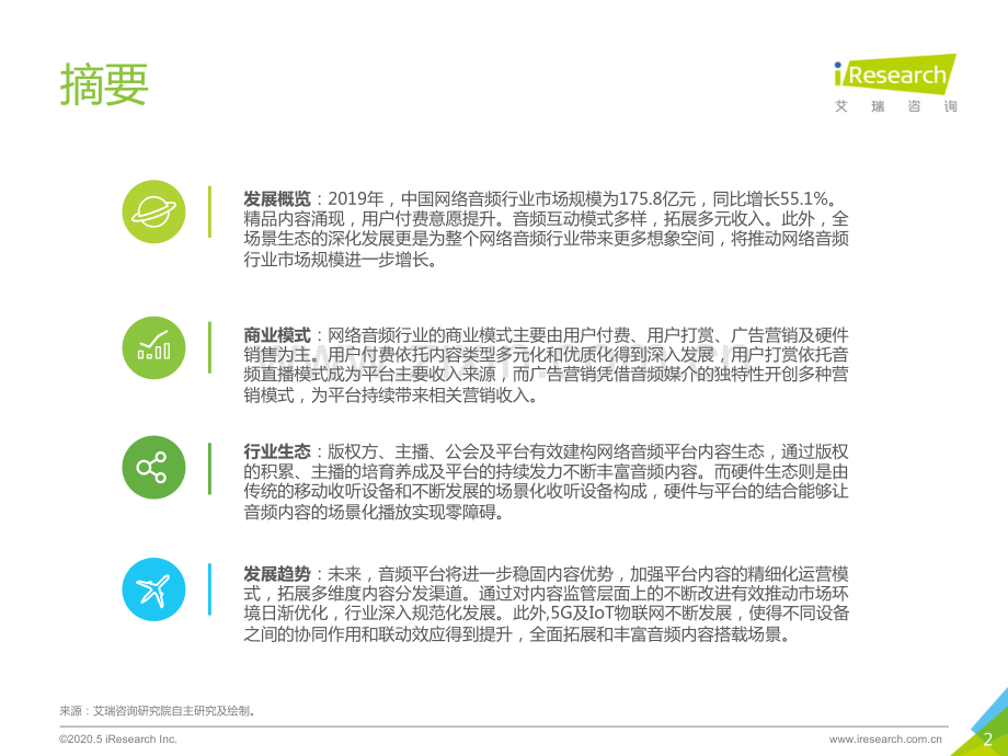 2020年中国网络音频行业研究报告.pdf_第2页