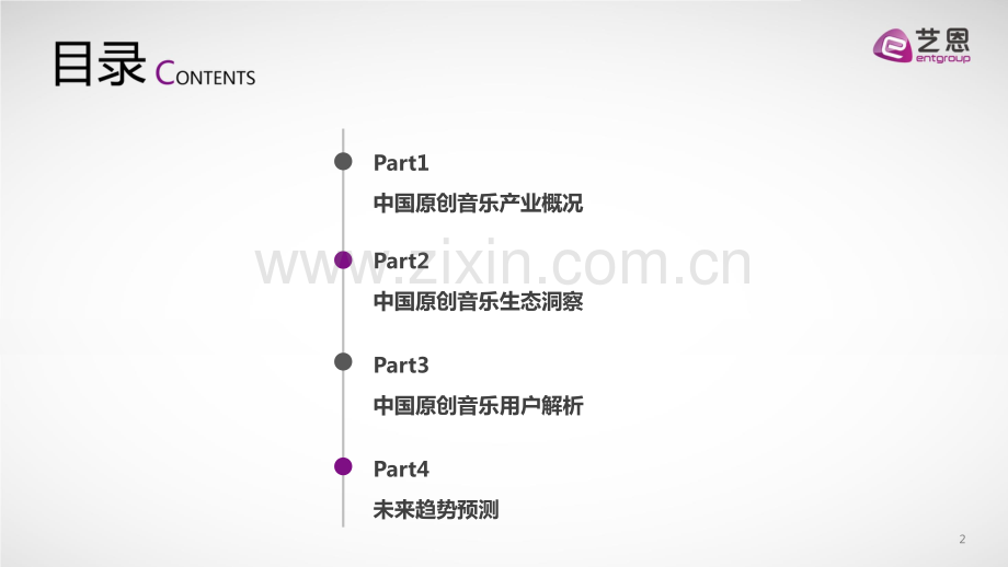 2019年中国原创音乐市场白皮书.pdf_第2页
