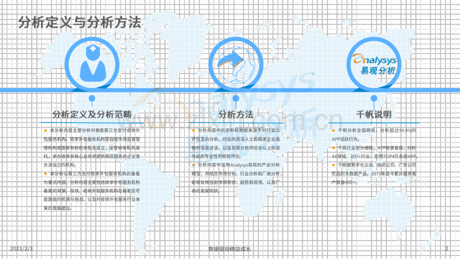 第三方支付收单外包服务机构备案专题分析2021.pdf_第2页