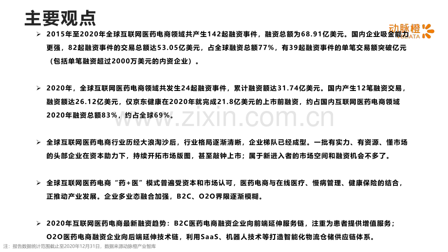 全球互联网医药电商价值趋势报告2015-2020.pdf_第2页