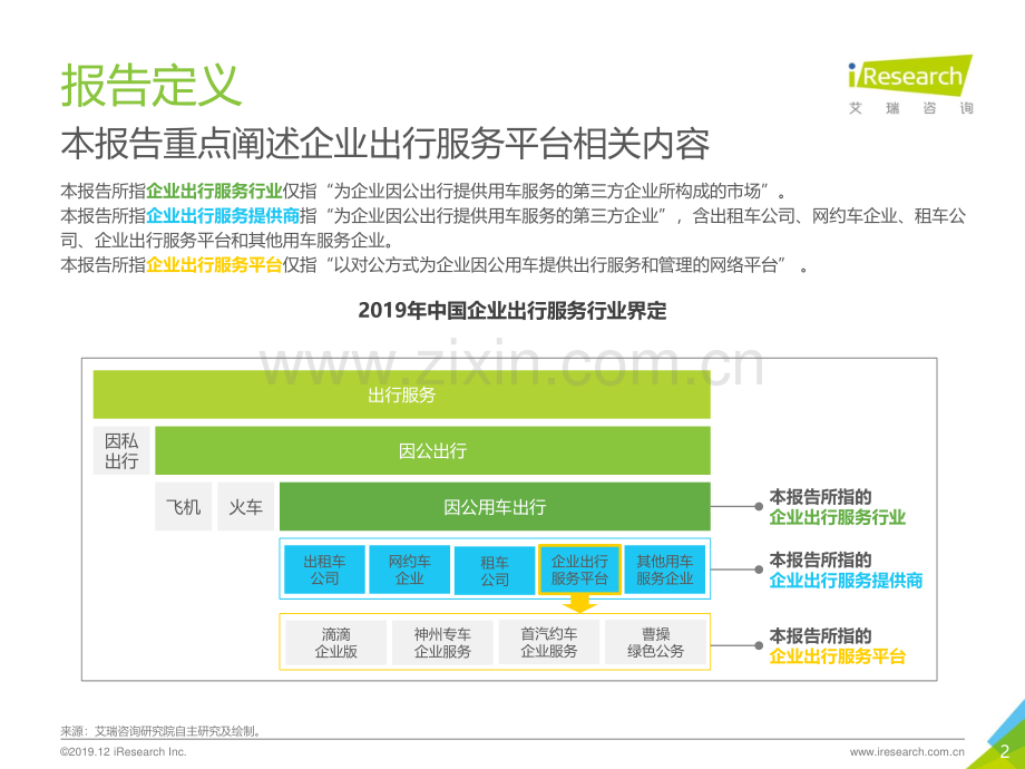 2019年中国企业出行服务白皮书.pdf_第2页