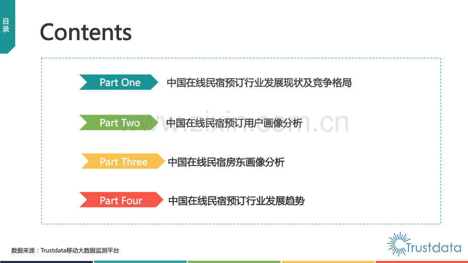 2019年中国在线民宿行业专题研究报告.pdf_第3页