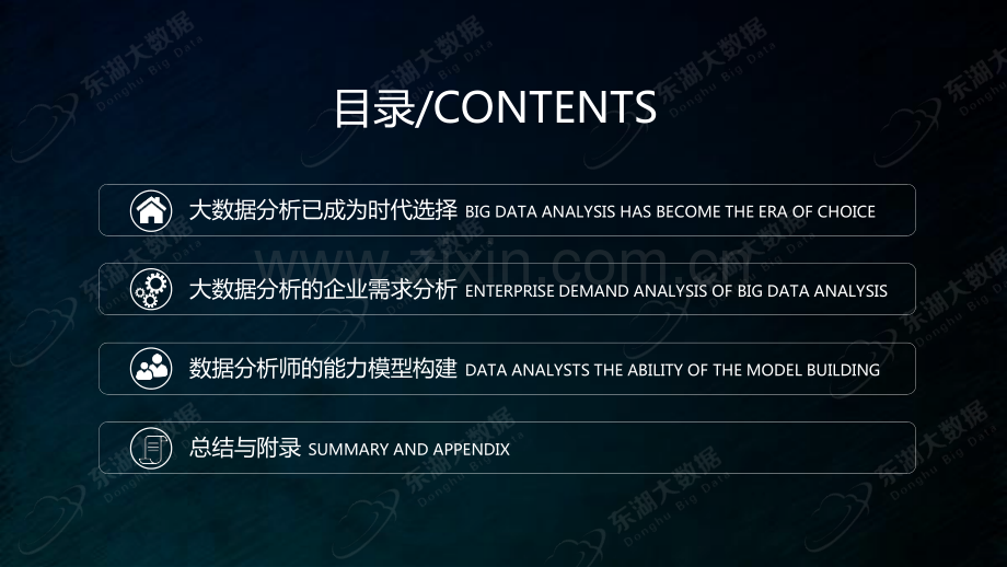 2017大数据分析师能力模型与企业需求报告.pdf_第3页