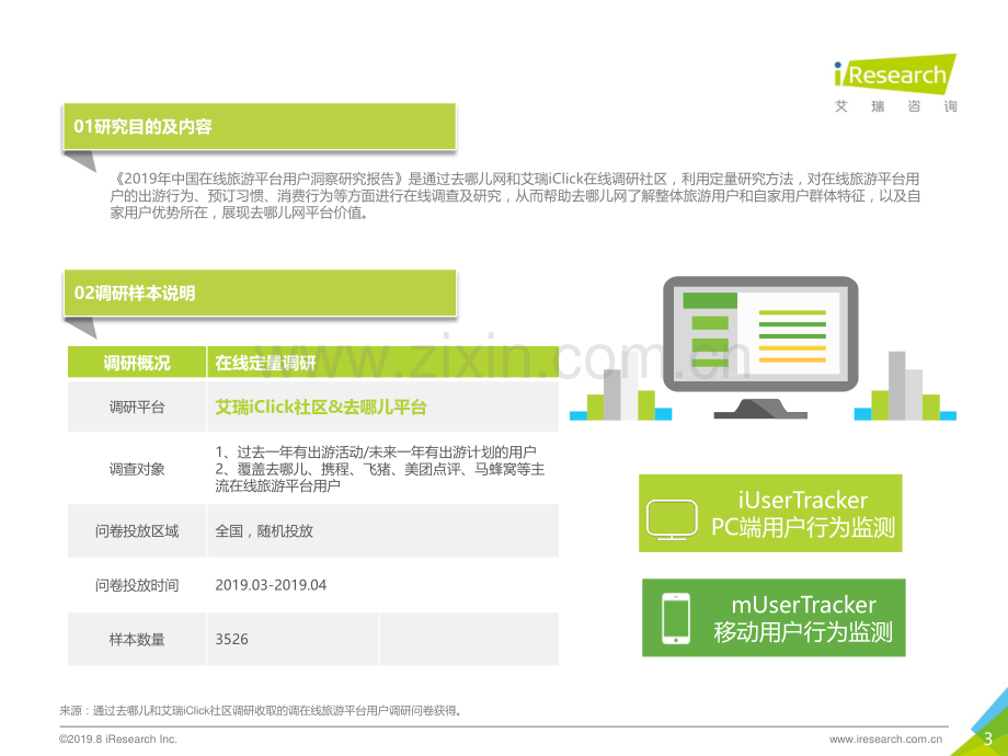 2019年中国在线旅游平台用户洞察研究报告.pdf_第3页