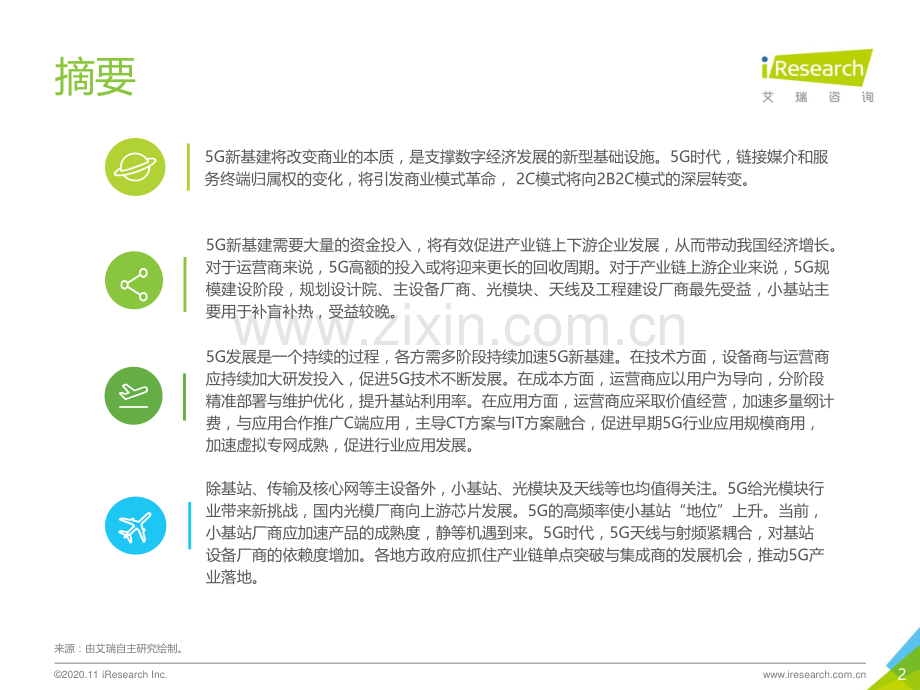 2020年中国5G新基建研究报告.pdf_第2页