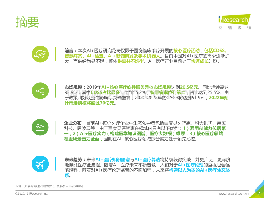 2020年中国AI+医疗行业报告.pdf_第2页