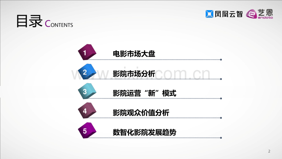 数智化影院运营报告.pdf_第2页