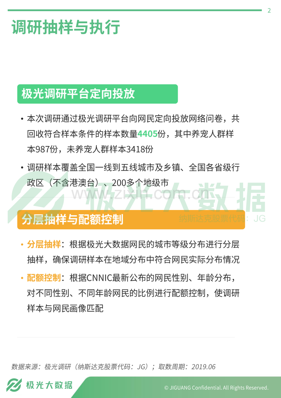 2019年宠物人群专题研究报告.pdf_第2页