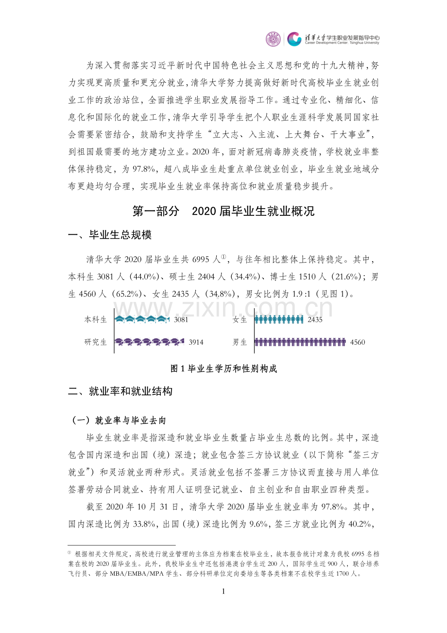 清华大学2020年毕业生就业质量报告.pdf_第3页