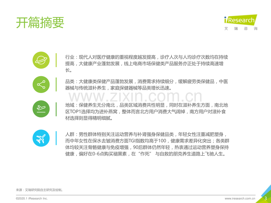 2019年中国大健康消费发展白皮书.pdf_第3页