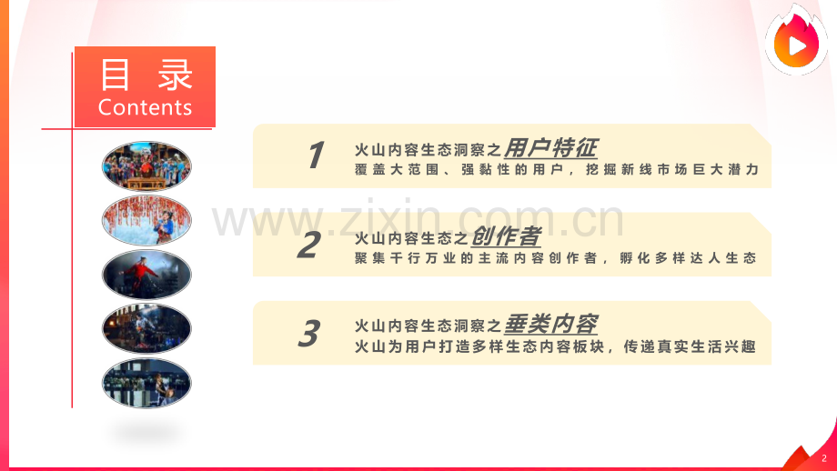 2019火山小视频内容生态报告.pdf_第2页