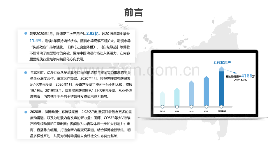 2020微博动漫白皮书.pdf_第2页