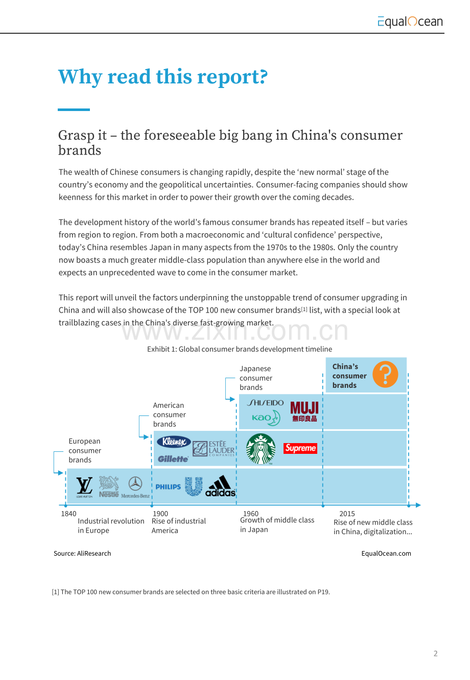 2019中国新消费品牌研究报告及TOP100榜单.pdf_第2页