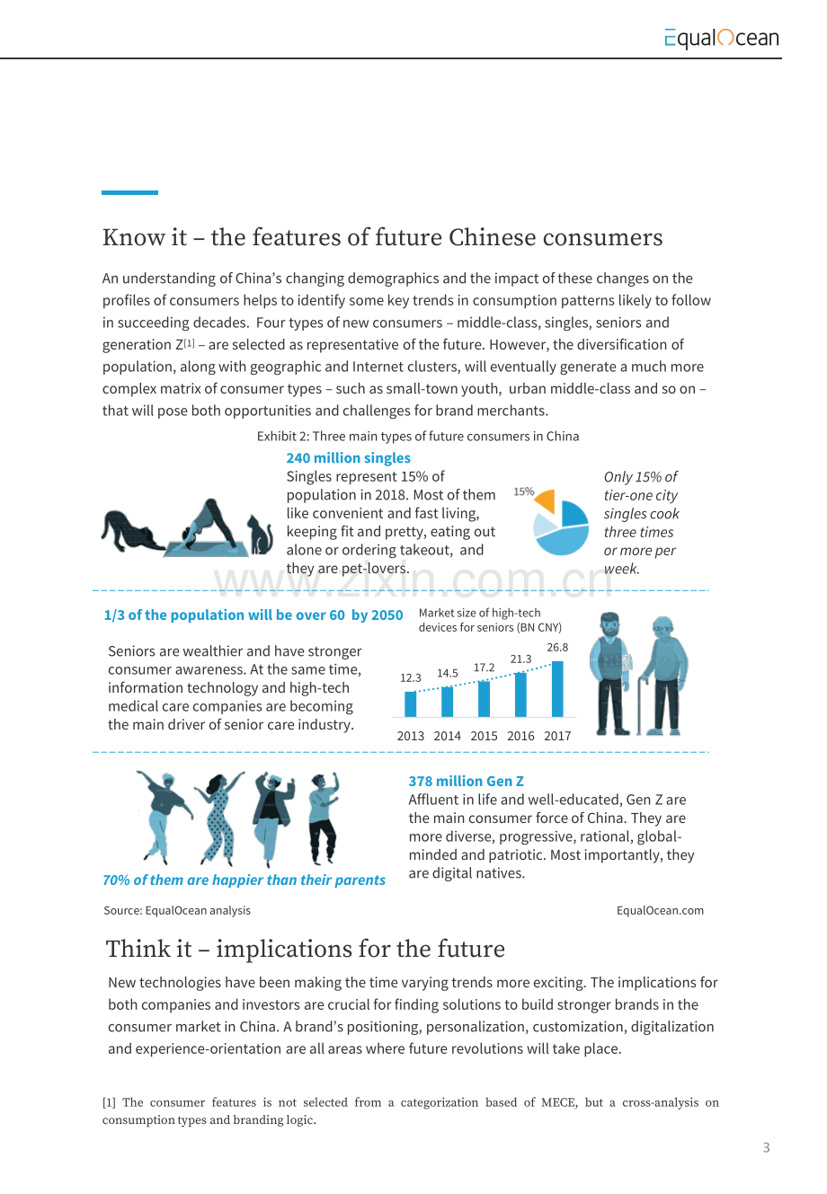 2019中国新消费品牌研究报告及TOP100榜单.pdf_第3页