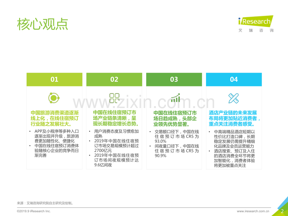 2019年中国在线住宿预订行业研究报告.pdf_第2页