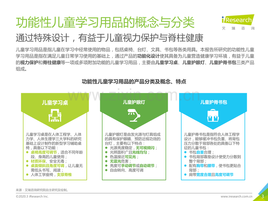 2020年中国功能性儿童学习用品行业白皮书.pdf_第3页