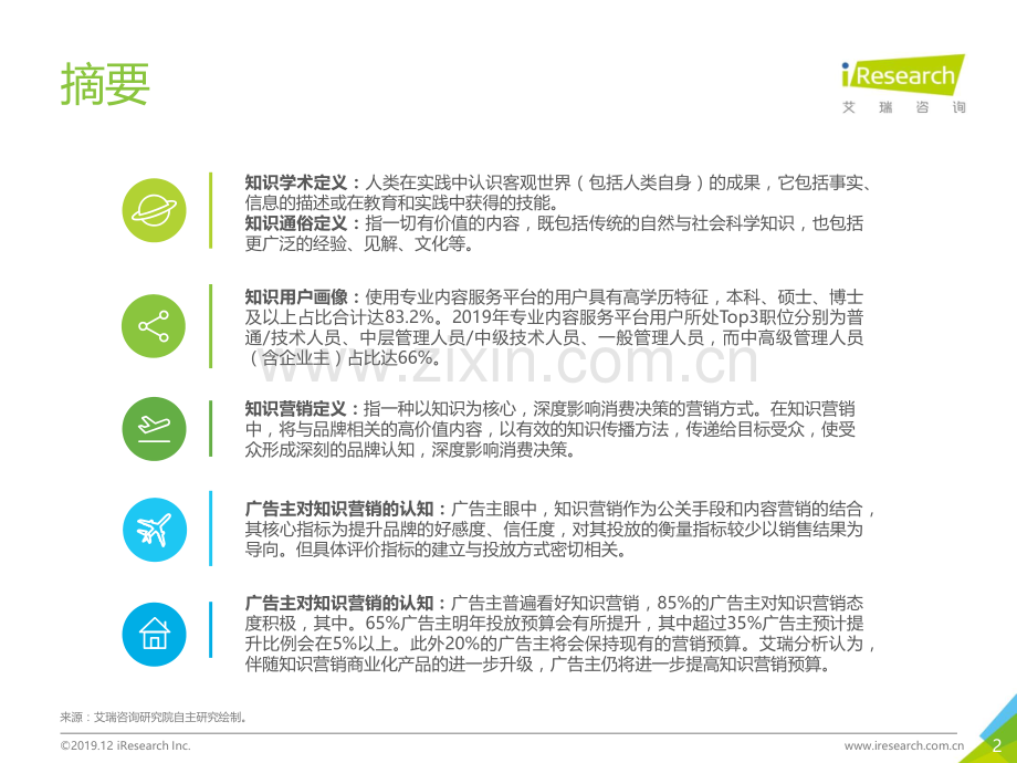 2019年中国在线知识营销价值白皮书.pdf_第2页