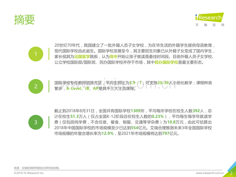 2019年中国国际学校发展蓝皮书.pdf_第2页