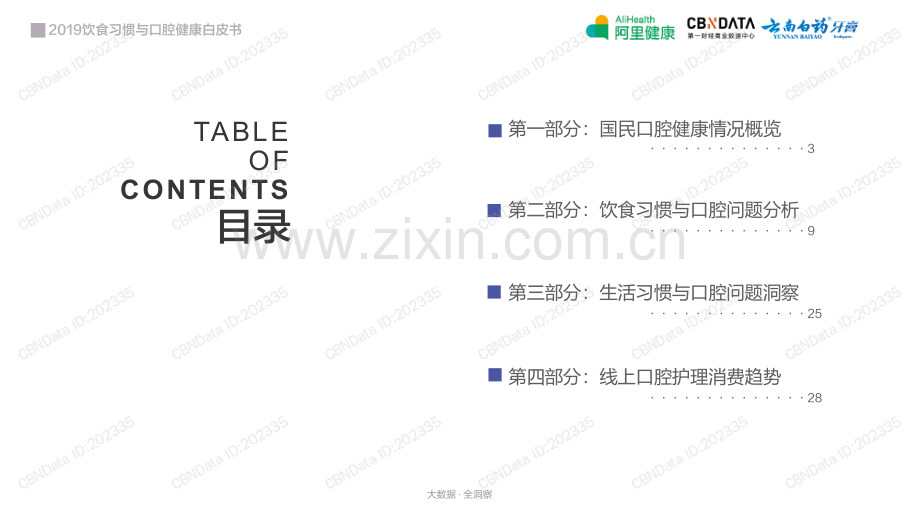 2019饮食习惯与口腔健康白皮书.pdf_第2页