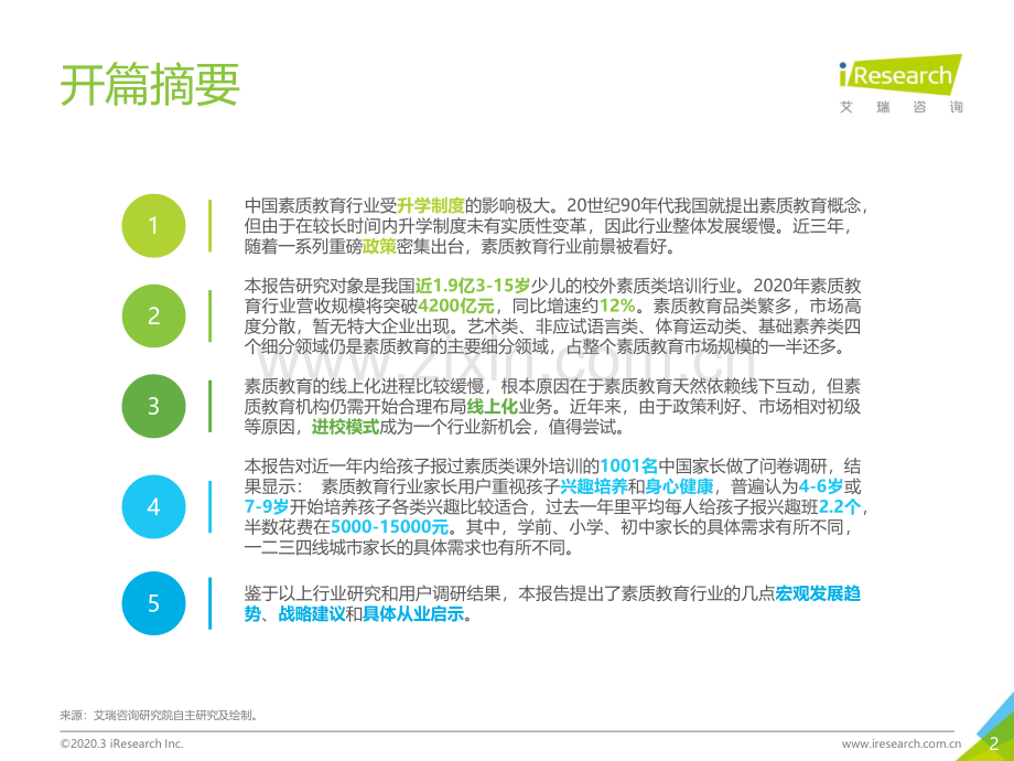 2020年中国素质教育行业白皮书.pdf_第2页