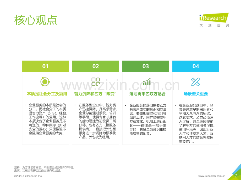 2020年中国企业服务研究报告.pdf_第2页