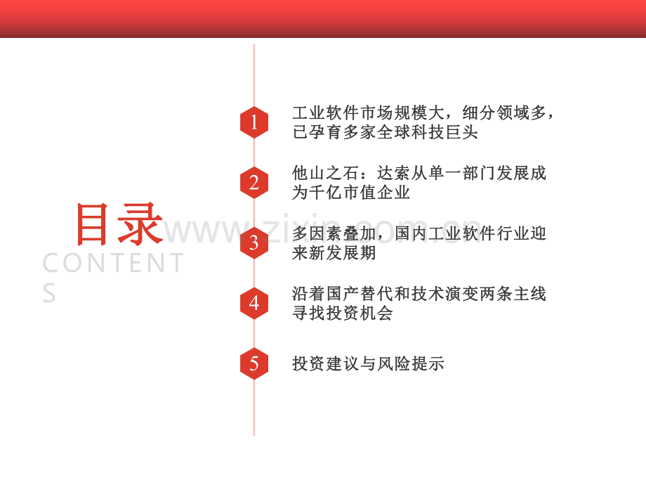 2020-2021工业软件行业研究报告.pdf_第3页