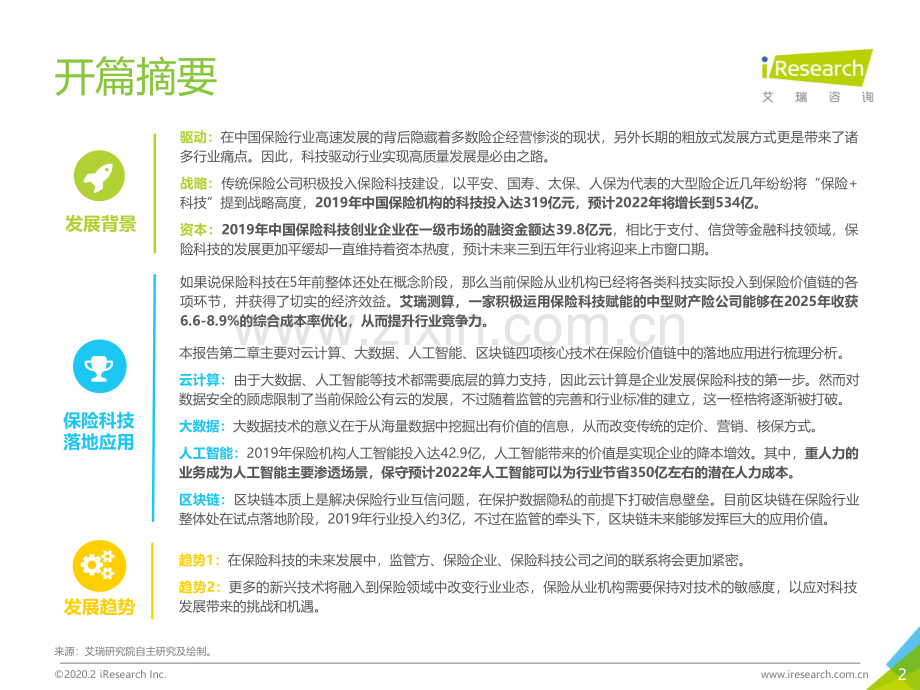 2020年中国保险科技行业研究报告.pdf_第2页