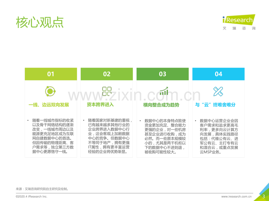 2020年中国数据中心行业发展洞察.pdf_第3页