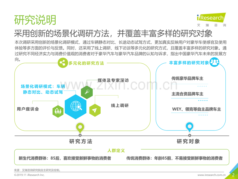 2019年中国豪华车市场发展白皮书.pdf_第2页