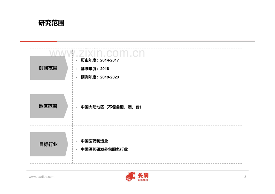 中国医药研发外包服务行业深度研究报告.pdf_第3页