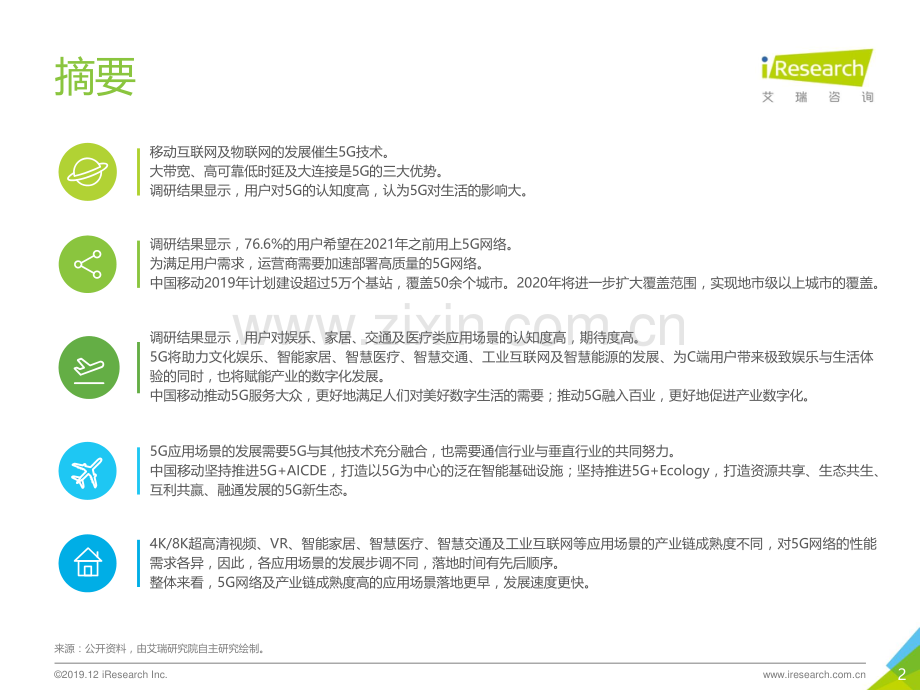 2019年5G行业研究报告.pdf_第2页