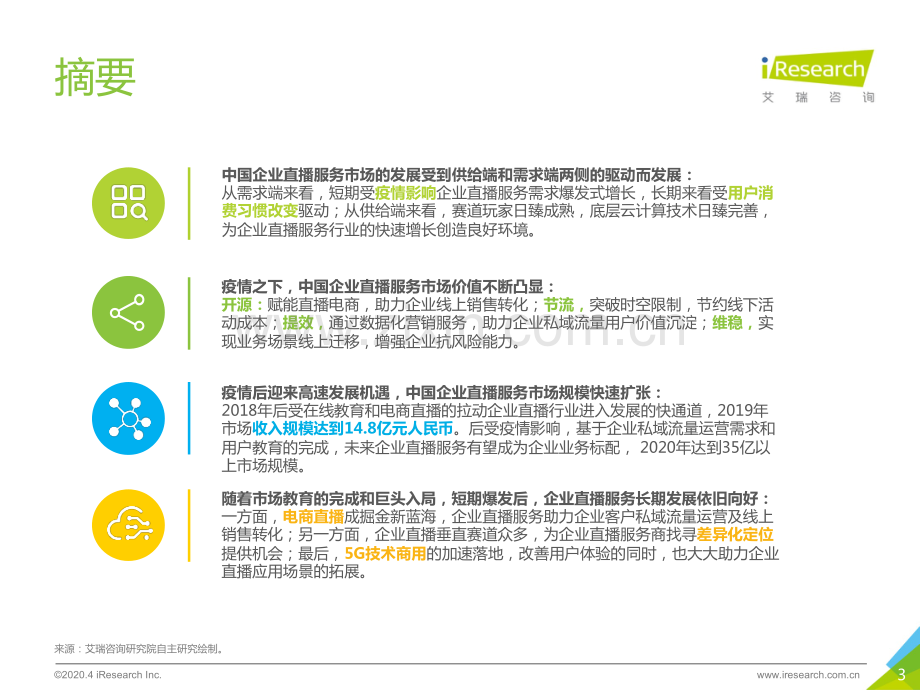 2020年中国企业直播服务市场研究报告.pdf_第3页