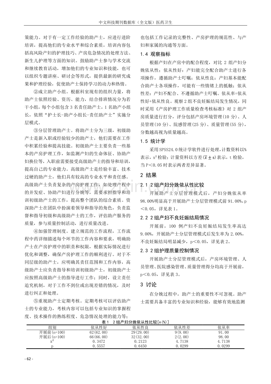 产房护理中开展助产士分层管理模式对产房质量控制的作用分析.pdf_第2页