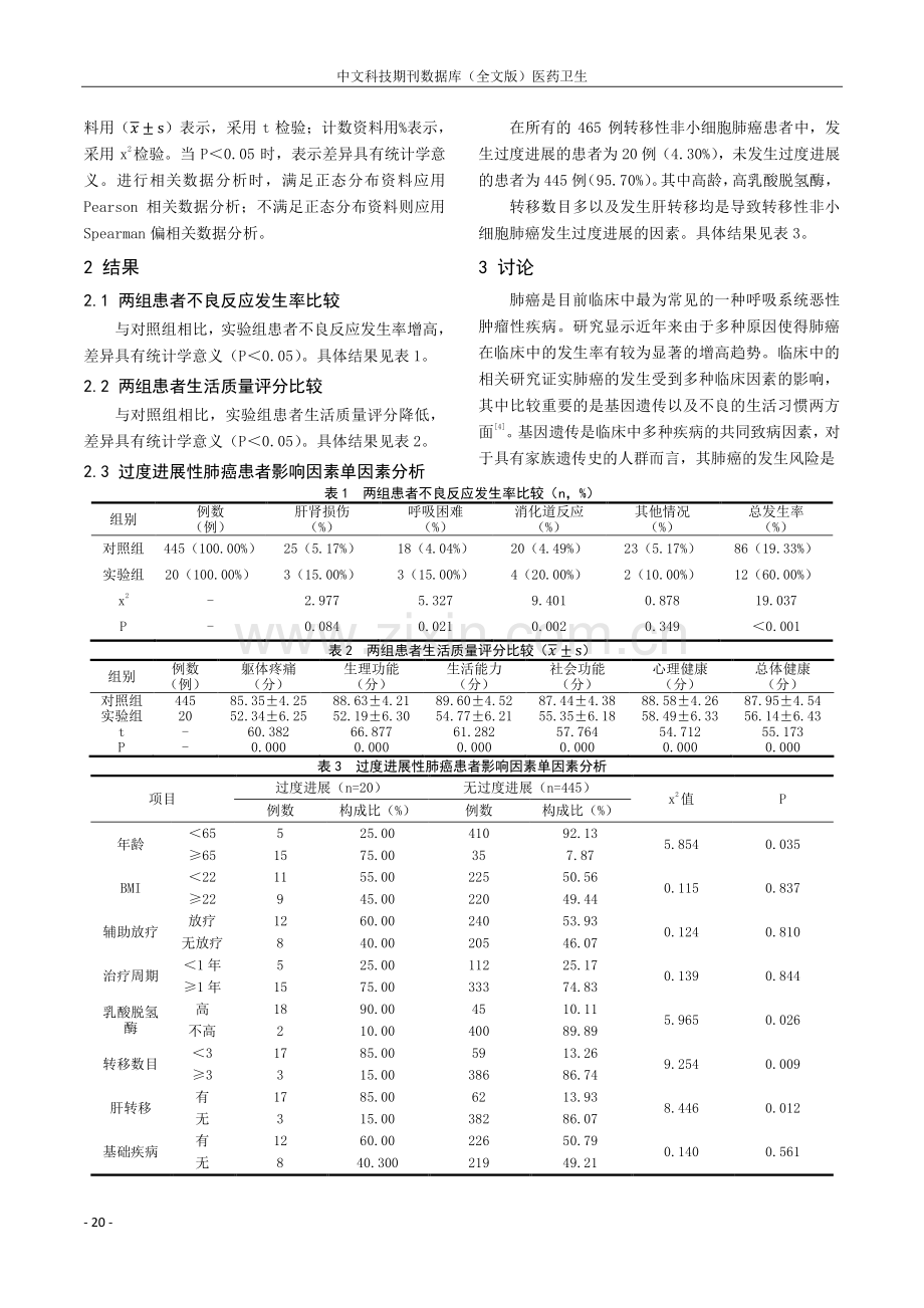 PD-1抑制剂治疗转移性非小细胞肺癌中过度进展性疾病的临床研究.pdf_第2页