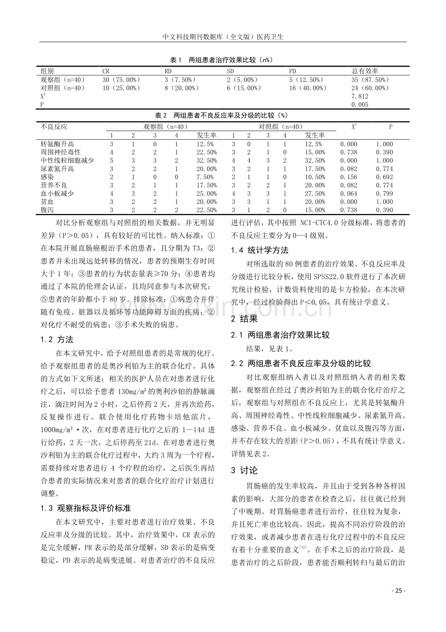 奥沙利铂为主的联合化疗治疗晚期胃肠癌的临床疗效.pdf_第2页