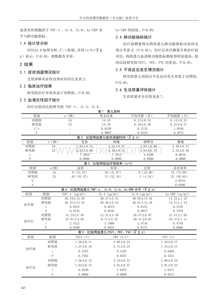 阿奇霉素联合红霉素治疗小儿支原体肺炎的临床效果分析.pdf_第2页