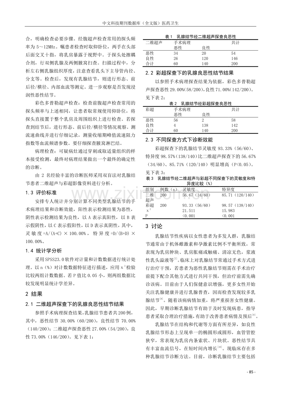 二维超声与彩超对乳腺良恶性结节诊断的灵敏度及特异度分析.pdf_第2页