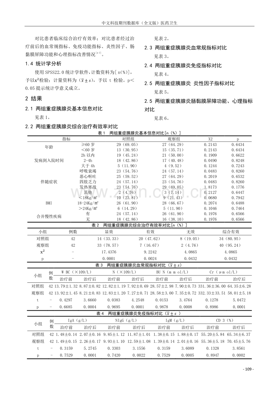 肠内营养支持联合血液净化治疗重症胰腺炎的效果探讨.pdf_第2页