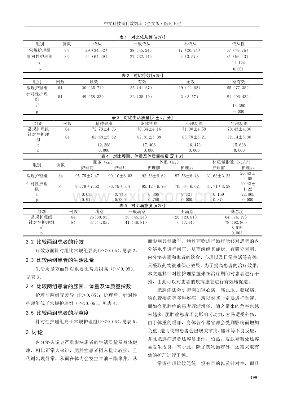 分析内分泌失调伴肥胖症患者使用针对性护理对患者依从性和治疗效果的影响.pdf_第3页