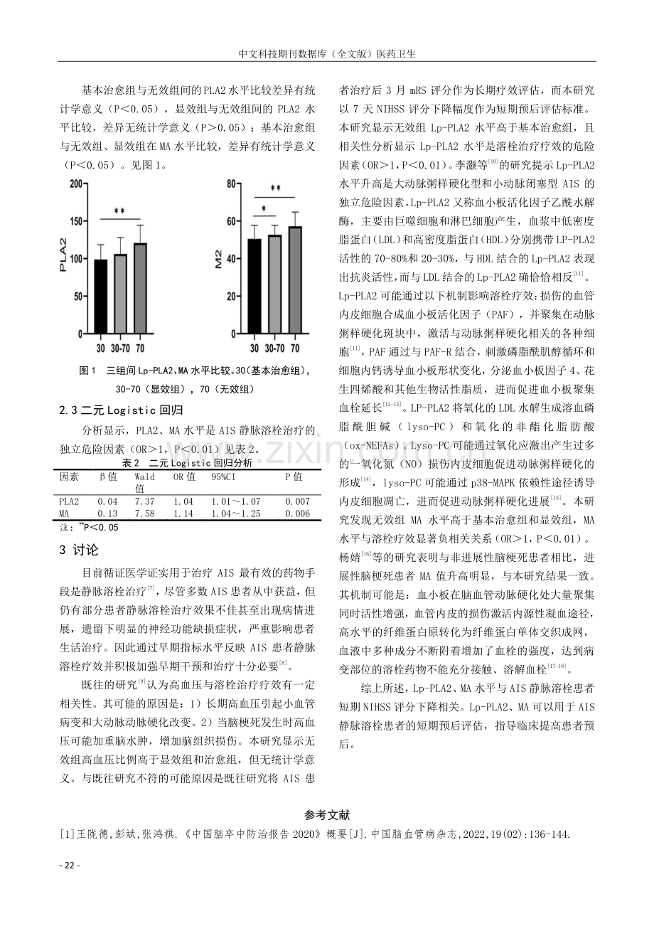 Lp-PLA2、MA与非心源性急性缺血性脑卒中静脉溶栓疗效的相关性.pdf_第3页