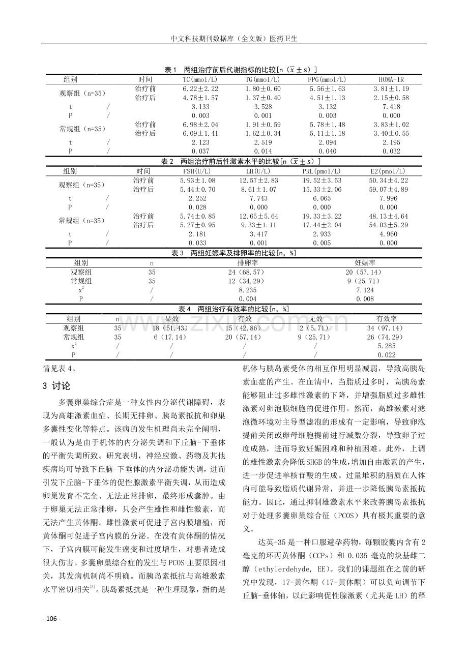 达英-35联合二甲双胍治疗多囊卵巢综合征不孕的疗效及其对患者内分泌性激素和代谢的影响.pdf_第2页